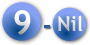 NineNil.com