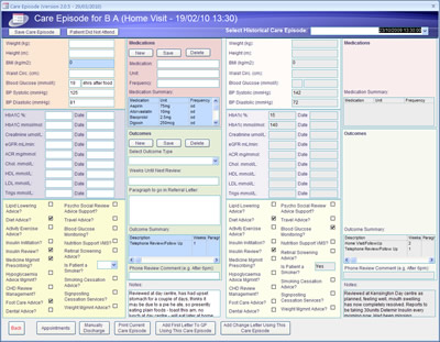 Diabetes Database