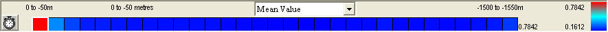 DepthBar.gif (11344 bytes)